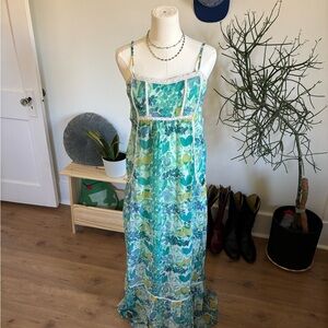 Jessica Simpson Turquoise Sleeveless Dress